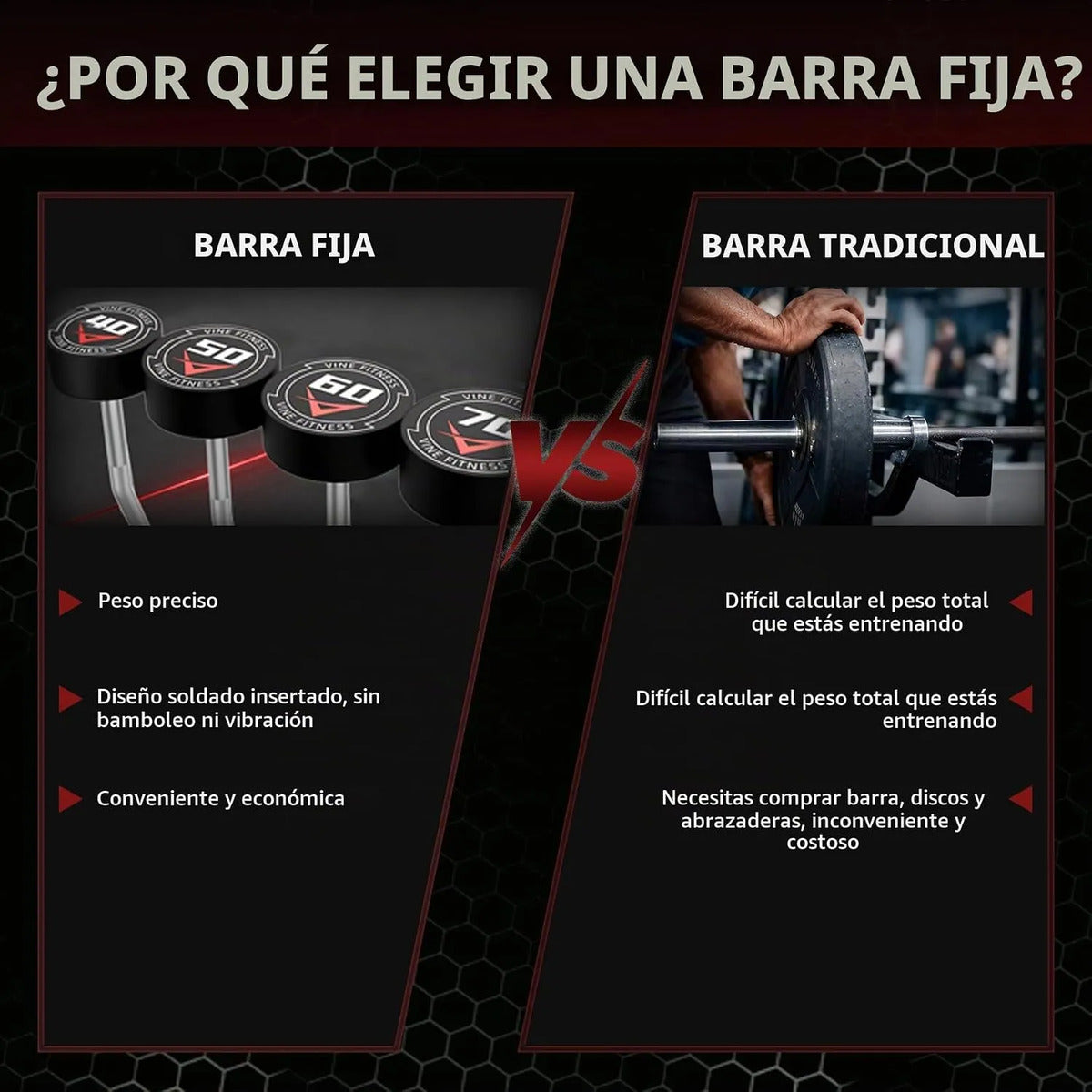 Barra Z Curl 20 Lb 9 Kg Precargada Recubierta Hule Vine
