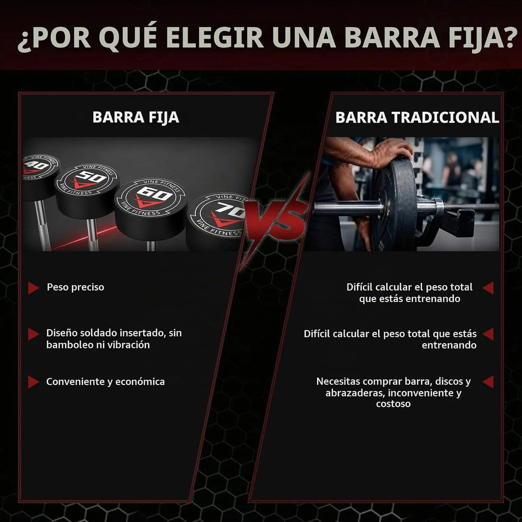 Barra Recta 20 Lb 9 Kg Precargada Recubierta Hule Vine